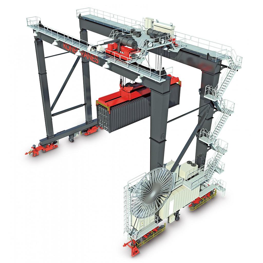 Automated RMG (ARMG) System